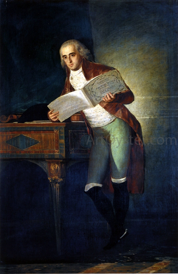 Francisco Jose de Goya Y Lucientes The Duke of Alba - Canvas Print