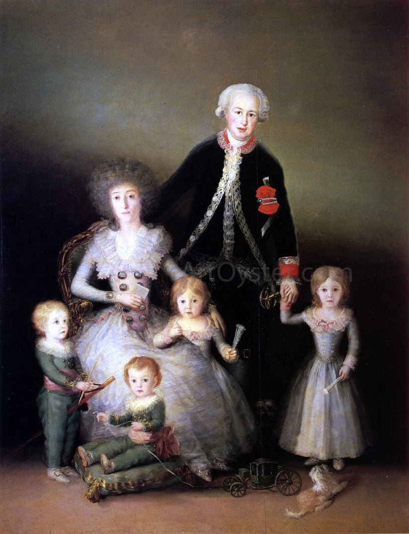 Francisco Jose de Goya Y Lucientes The Family of the Duques de Osuna - Canvas Print