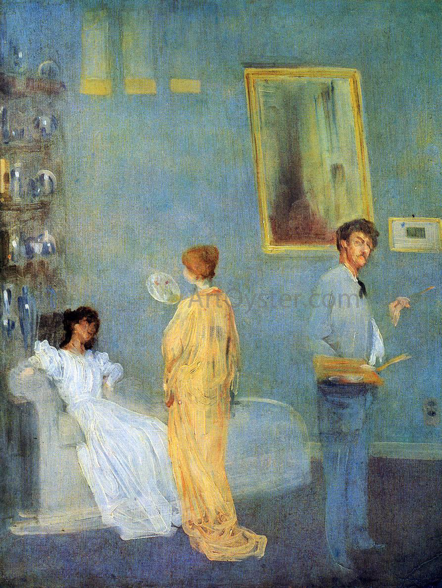  James McNeill Whistler The Artist's Studio (also known as Whistler in His Studio) - Canvas Print